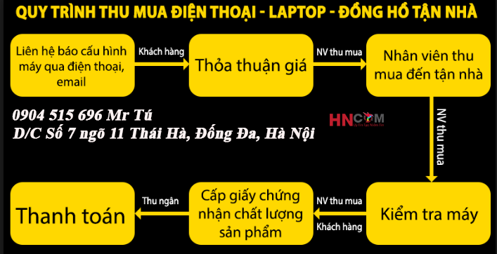 cua hang sua chua ban mua iphone cu tai ha noi 66165fe551e4f